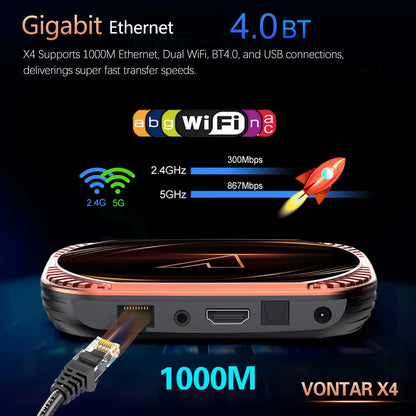 X4 Amlogic S905X4 Smart TV Box Android 11 4GB 128GB 32GB 64GB Wifi BT AV1 Media Player TV Box 4K 1000M Set Top Box
