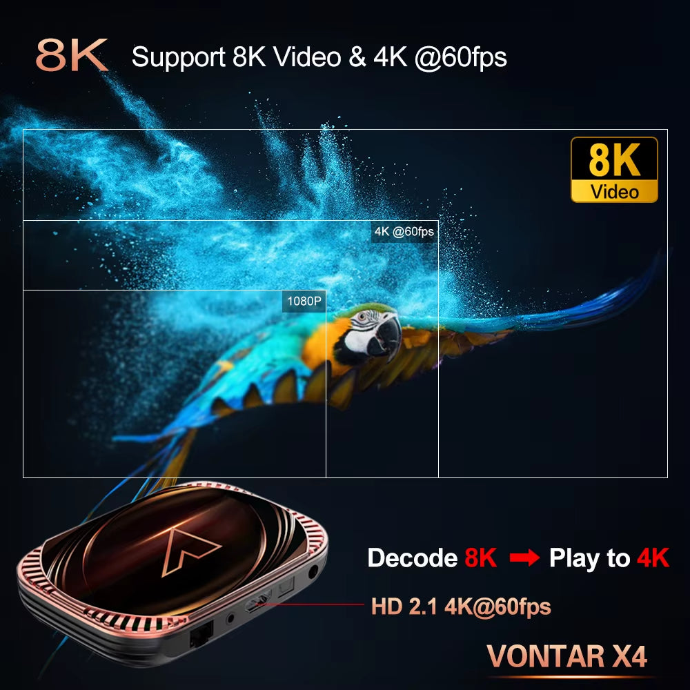 X4 Amlogic S905X4 Smart TV Box Android 11 4GB 128GB 32GB 64GB Wifi BT AV1 Media Player TV Box 4K 1000M Set Top Box