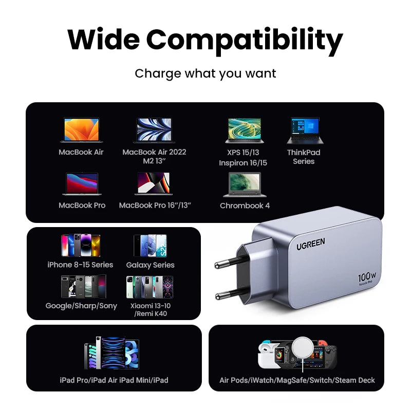 100W Gan Charger USB C Charger QC4.0 3.0 Quick Charge for Macbook Laptop Tablet PD Fast Charger for Iphone 18 17 16 Pro