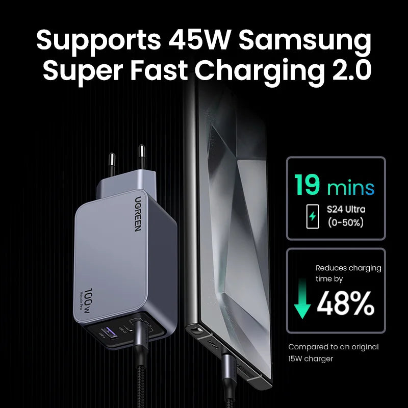 100W Gan Charger USB C Charger QC4.0 3.0 Quick Charge for Macbook Laptop Tablet PD Fast Charger for Iphone 18 17 16 Pro